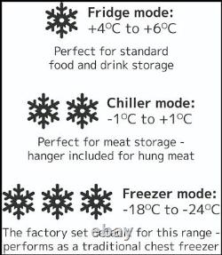 Nouveau congélateur coffre en acier inoxydable Sterling Pro avec porte solide et réfrigérateur refroidisseur